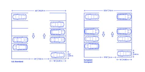 size of parking slot
